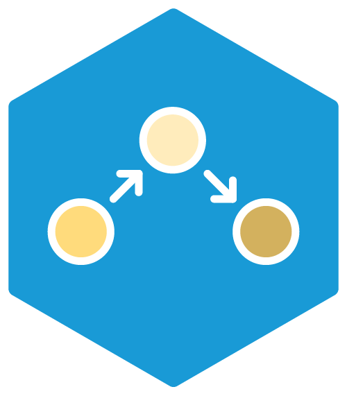 Conditional Diagramming